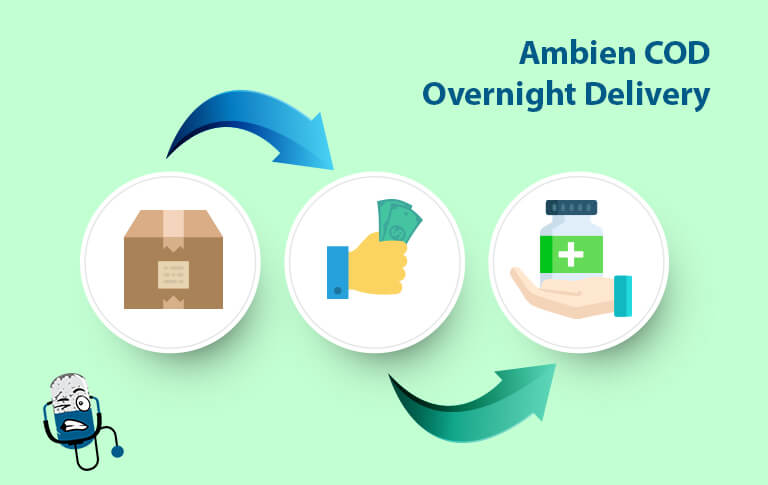 ambien-cod-overnight-delivery